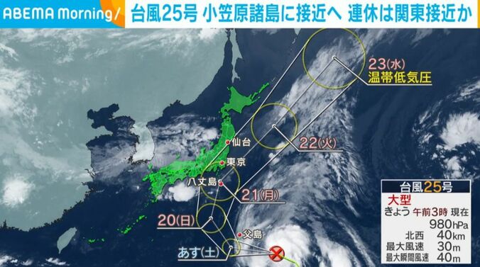 台風25号