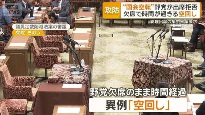 「空回し」の異例事態
