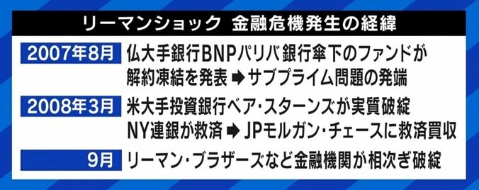 田端信太郎「負のスパイラルになりやすい」リーマン後最大規模？ シリコンバレー銀行破綻の影響は 8枚目