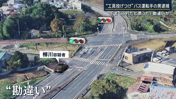 青信号の停止線