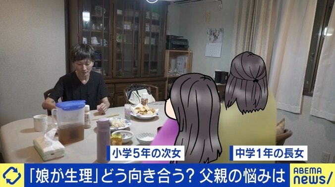 シンパパ・仙田学さんとその娘2人