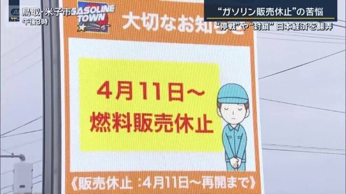 ガソリンスタンド