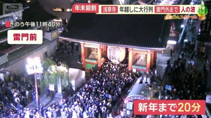 雷門前のカメラ