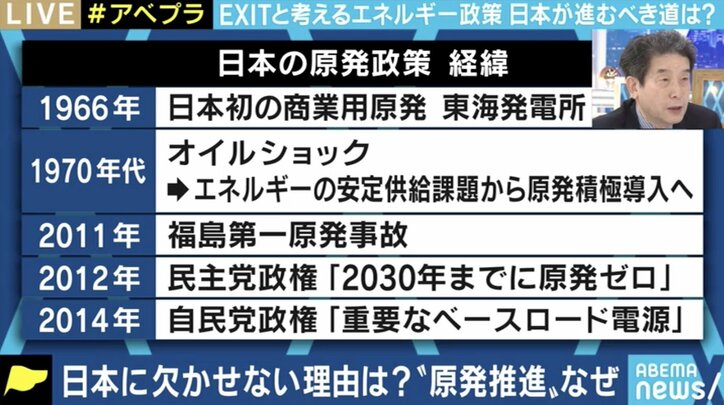 「リアルでポジティブな“原発の畳み方”を」原発推進派でも反対派でもない“中間派”の国際大・橘川教授