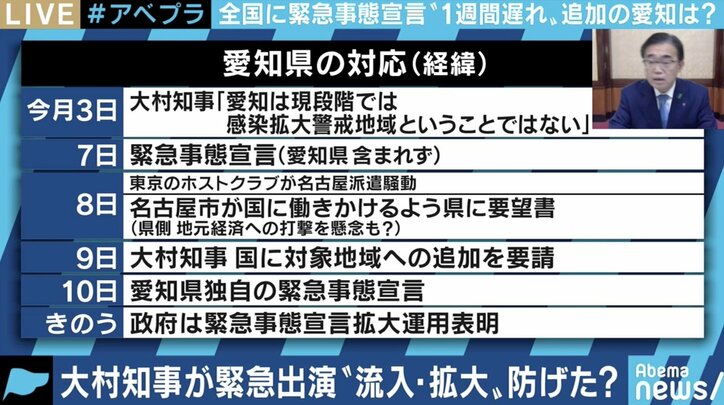 「“遠征”ホストクラブにも自粛要請」愛知県独自の流入・拡大防止策は? 大村知事に聞く