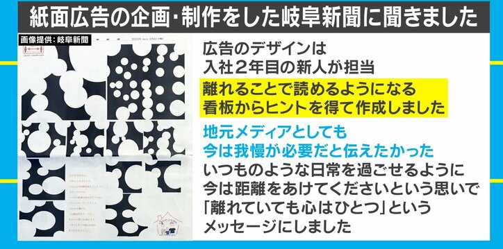 2m離れないと読めないメッセージ？ ソーシャルディスタンスを表現した新聞広告が話題に