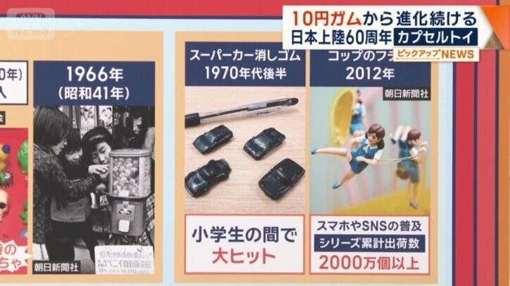 スーパーカー消しゴムは小学生に大ヒット