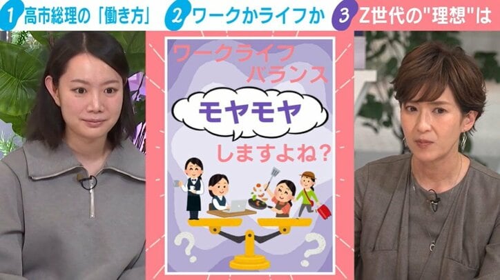 ワークライフバランス