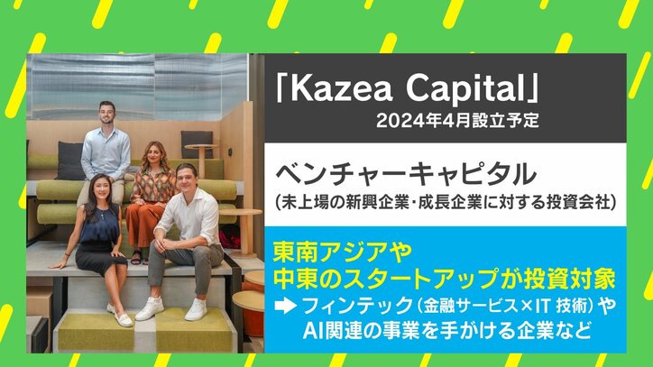 Kazua Capital