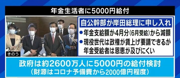 年金受給者への"5000円のお金配り"は岸田政権のメディア対策？“生活は改善しないが、参院選で票にはなる”