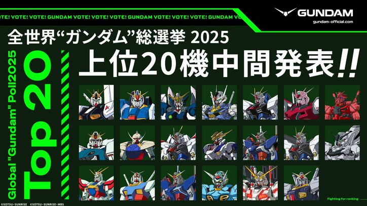 [Photos/Images] Gundam General Election Reveals Top 20 Mobile Suits! Recommendation Comments from 13 Veteran Pilot Voice Actors Including Tomoyo Kurosawa and Megumi Hayashibara Have Arrived 2nd