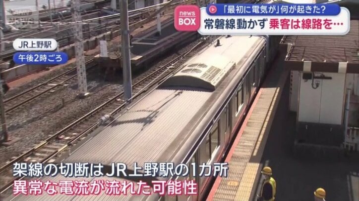 架線の切断は上野駅の1カ所