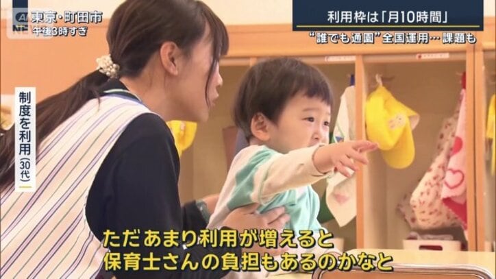 制度を利用する人（30代）