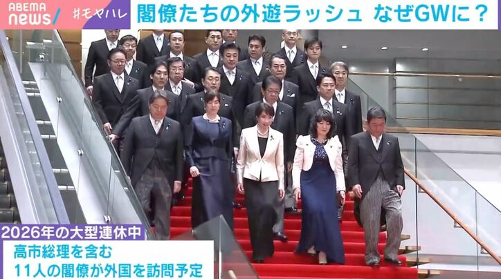 高市政権