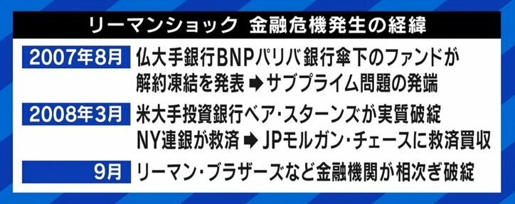 田端信太郎「負のスパイラルになりやすい」リーマン後最大規模？ シリコンバレー銀行破綻の影響は