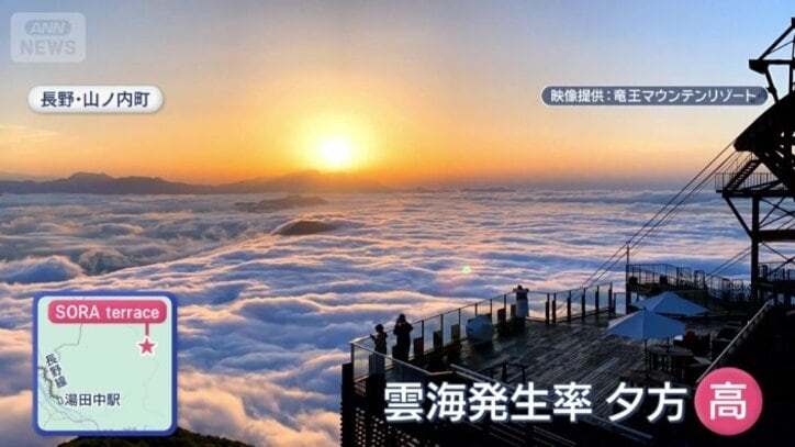 長野・山ノ内町