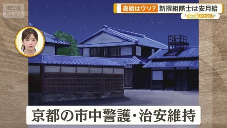 京都の市中警護・治安維持