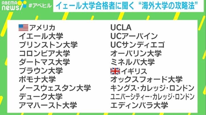 海外名門18校に合格 …イェール大学進学の女子高生が語る“受験攻略法”「自分の好きなことに熱中して」