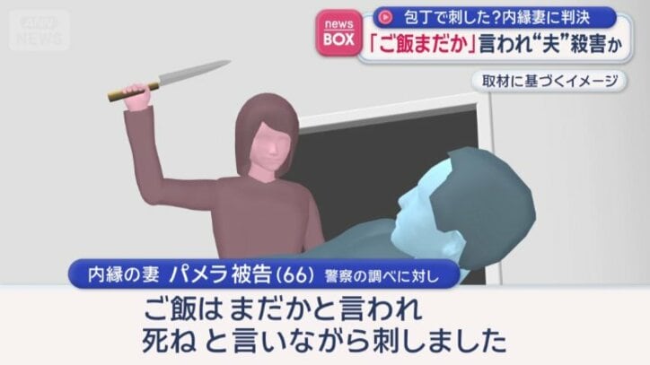 殺害した罪に問われる