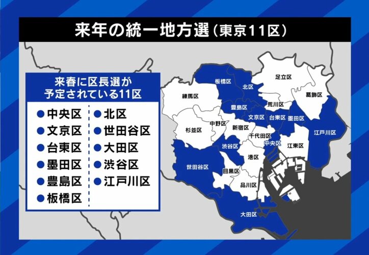 来年の統一地方選