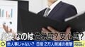 「日本企業は人事が強すぎる」なぜ上司は低業績者に向き合わないのか?外資系企業と比べてみると