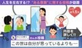 イメージを磨けば現実が変わる？“思い込みの力”に約1.5万いいね「就職も恋愛も自分の見せ方大事」と反響