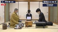 第79期 順位戦 B級2組 第9回戦 藤井聡太王位・棋聖 対 中村修九段