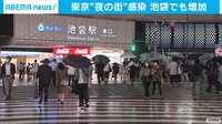 【映像】夜の街感染、池袋で急増