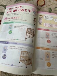 小泉貴之『悩み中のベビーベッド』