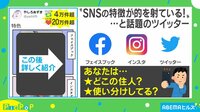 映像：同じ内容なのにSNSで空気が違う?