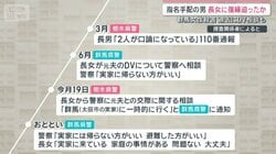 長女は元夫からのDV被害を警察に相談 指名手配の男とは 群馬・女性殺害
