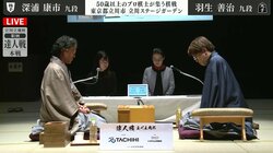 羽生善治九段VS深浦康市九段 ファン垂涎！平成を代表する好カードが準々決勝で実現／将棋・達人戦