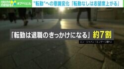 「転勤しろ」→「会社辞めます」は当たり前？…10年で激変した“会社員の意識”と“ルール”
