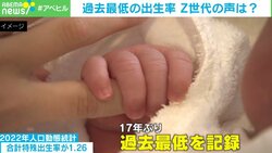 子どもを持つのが不安な若者 親の「頑張りすぎ」も一因？「塾の送迎やお受験…余裕がないと厳しい」