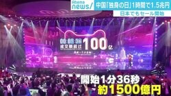 中国“独身の日セール”開始1時間で1.5兆円！ 日本特需企業を取材「矯正下着が売れ筋」