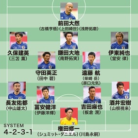 【福西崇史が選ぶW杯26人】ウルトラＣで長谷部誠の選出もあり得る？ 大迫と相馬も入れたかったが…