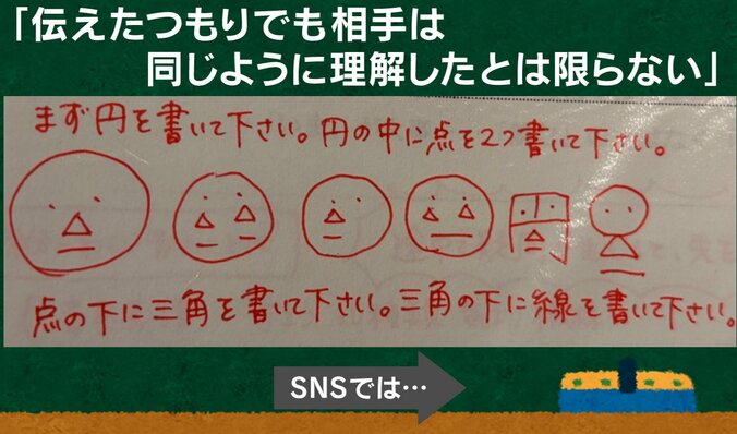 “テッパン”の教え