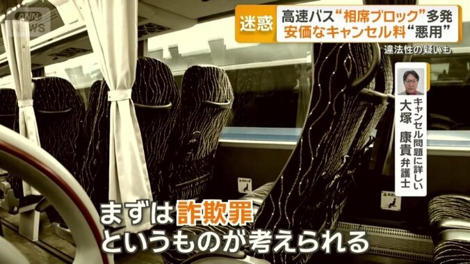 「詐欺罪」が考えられる