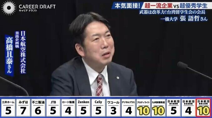 日本航空株式会社 高橋且泰さん