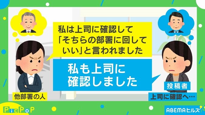 『上司に確認しました』「私も上司に確認しました！」 職場での“バトル”の結末に反響 1枚目