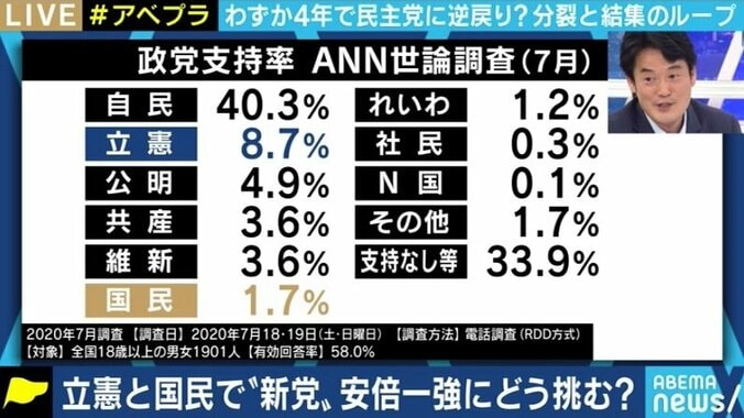 「今が最後の最後の機会であり、出発点の出発点、始まりの始まりだ」国民・民主合流に小西洋之議員が訴え 5枚目