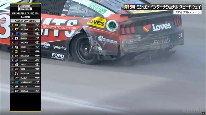 左のリアタイヤもパンクしてしまう