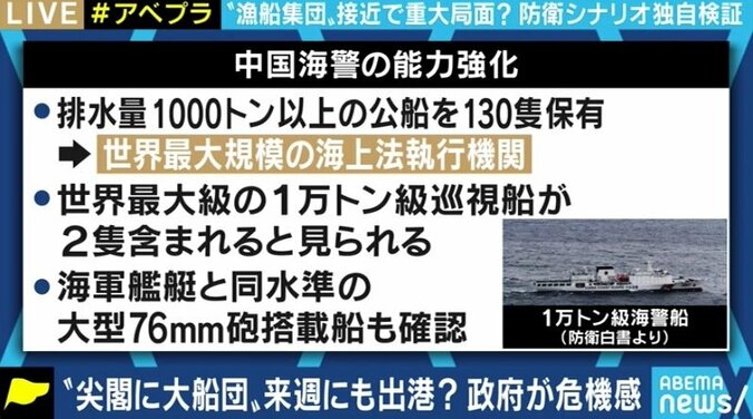 中国漁船の大群が尖閣諸島周辺にやってくる? 高まる東シナ海の緊張、日本側の対抗策は 3枚目