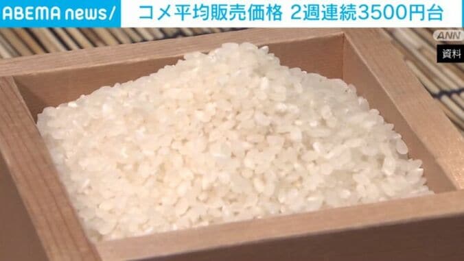 米