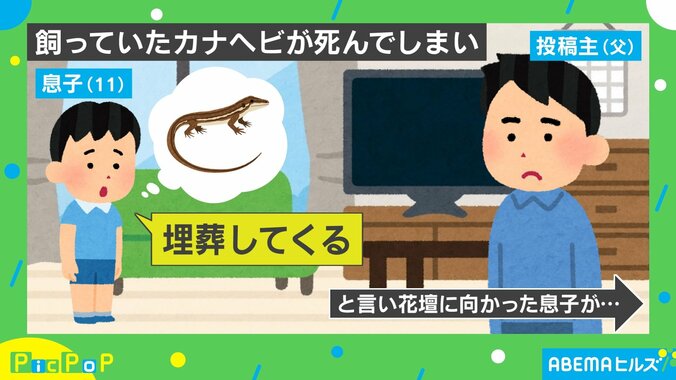 ペットのカナヘビが天国へ… 「埋葬してくる」息子が作った“お墓”が想定外で「見事な前方後円墳」「愛されてたんだな」と驚きと称賛の声 1枚目