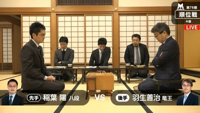 将棋・羽生善治竜王、痛い1敗　稲葉陽八段に苦杯／順位戦A級 1枚目