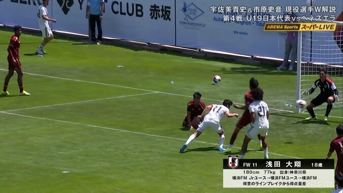 U-19日本代表、先制弾は「完璧や」 絶妙クロス＆ドンピシャヘッドを宇佐美貴史も称賛 マリノスの“逸材FW“が圧巻3点目 3枚目