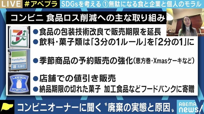 コンビニやスーパー、百貨店の莫大な“食品ロス”を防ぐには? 消費者側の意識改革も課題 8枚目