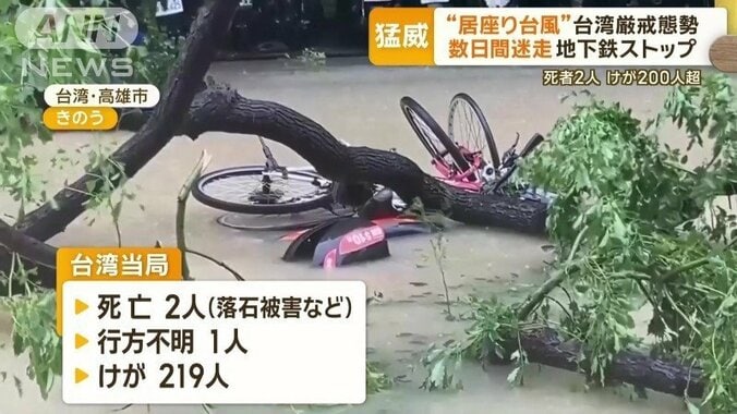 死者2人、不明1人、けが200人超