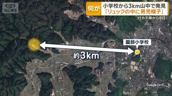 小学校から歩くと3キロほど